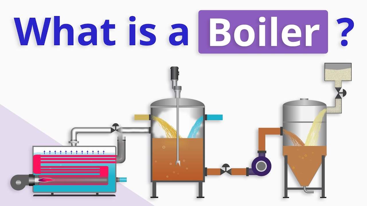  Boiler